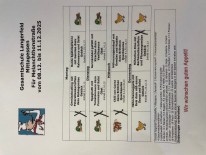 Essensplan für die aktuelle Woche