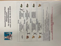 Essensplan f&uuml;r die aktuelle Woche