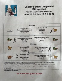 Essensplan f&uuml;r die aktuelle Woche
