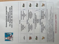 Essensplan f&uuml;r die aktuelle Woche