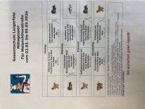 Essensplan f&uuml;r die aktuelle Woche