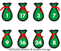 Adventskalender MetaCom